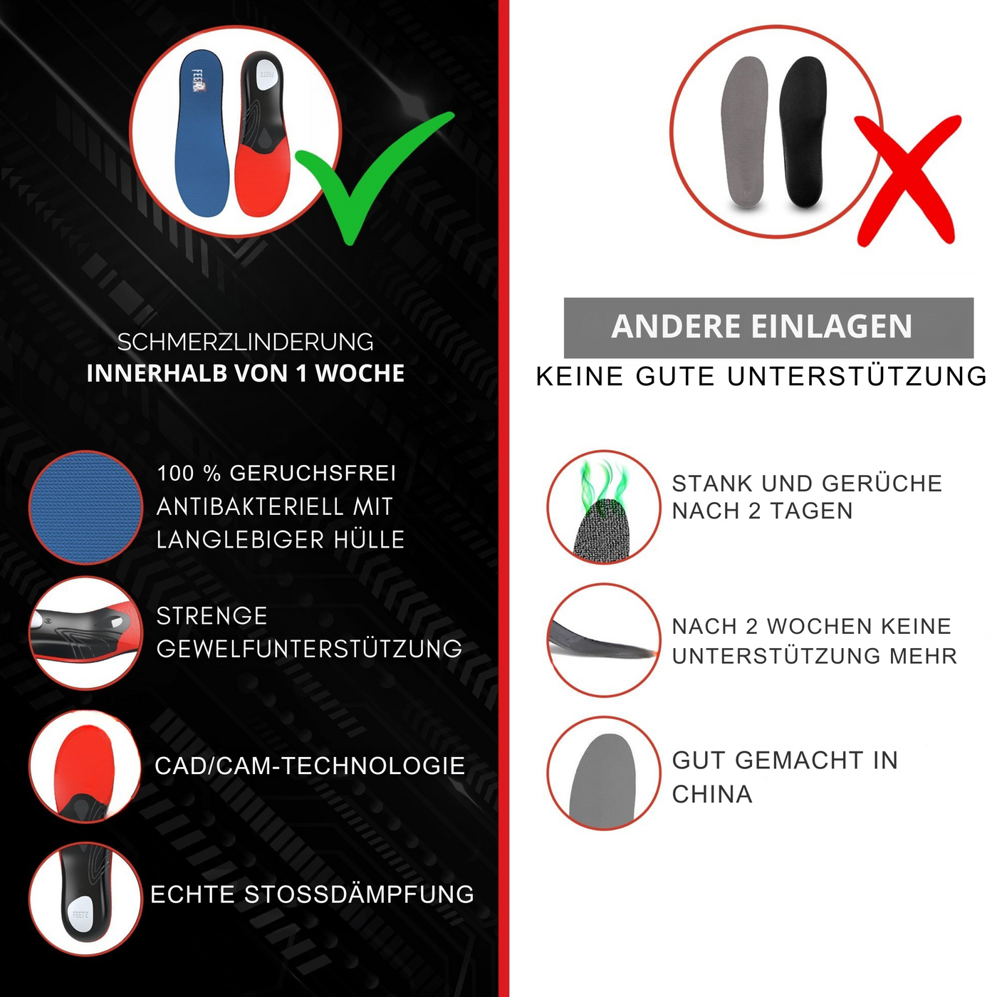 SoleRelief™ – Fortschrittliche Orthopädische Einlegesohlen
