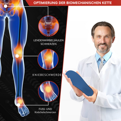 SoleRelief™ – Fortschrittliche Orthopädische Einlegesohlen