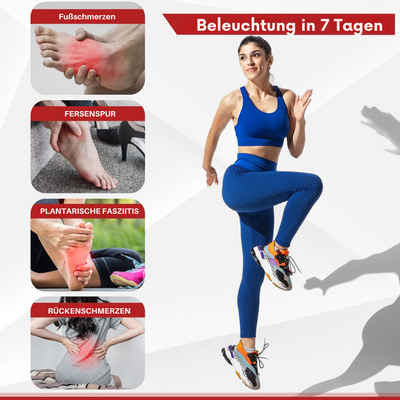 SoleRelief™ – Fortschrittliche Orthopädische Einlegesohlen