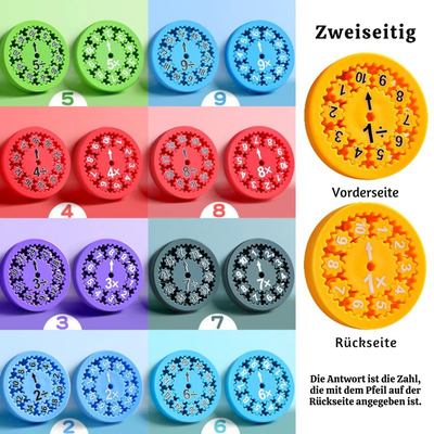 SpinSum™ – 9-teiliges Mathe Fidget Spinner Set