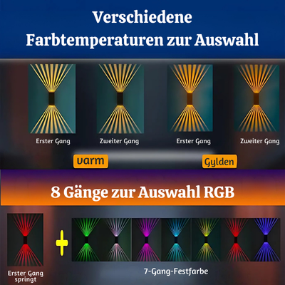 SunWave™ – Wasserdichte Solar-Außenwandleuchten