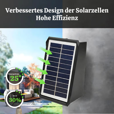 SunWave™ – Wasserdichte Solar-Außenwandleuchten