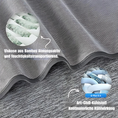 ThermaCool™ – Ultraweiche Leichte Kühldecke