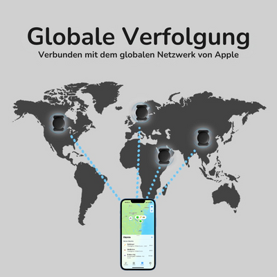 TrackMate™ – Ultimativer Intelligenter Globaler Tracker