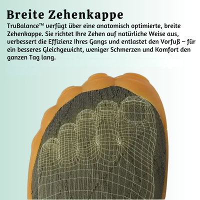 TruBalance™ – Federleichte Rutschfeste Komfortschuhe