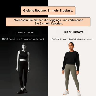 Viktoria™ – 3D-Anti-Cellulite-Leggings